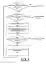 Fig. 05 - Implementing enhanced net routing congestion resolution of non-rectangular or rectangular hierarchical macros