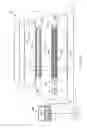 Fig. 04 - Semiconductor device burn-in stress method and system