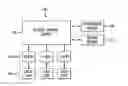 Fig. 01 - System and method for prioritizing and remediating defect risk in source code