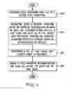 Fig. 04 - System and method for prioritizing and remediating defect risk in source code
