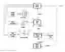 Fig. 01 - UML model integration and refactoring method