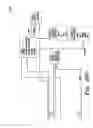 Fig. 32 - UML model integration and refactoring method