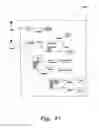 Fig. 33 - UML model integration and refactoring method
