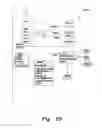 Fig. 45 - UML model integration and refactoring method