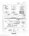 Fig. 74 - UML model integration and refactoring method