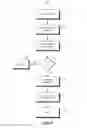 Fig. 04 - Build-time resolving and type checking references
