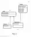 Fig. 04 - Irreducible modules