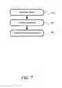 Fig. 08 - Irreducible modules