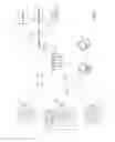 Fig. 02 - Systems and methods for application program and application program update deployment to a mobile device