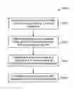 Fig. 01 - Traffic migration acceleration for overlay virtual environments