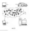 Fig. 03 - Traffic migration acceleration for overlay virtual environments