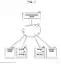 Fig. 02 - Method for resuming process and information processing system