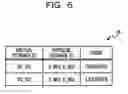 Fig. 07 - Method for resuming process and information processing system
