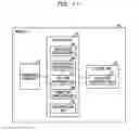 Fig. 12 - Method for resuming process and information processing system