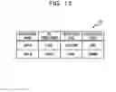 Fig. 13 - Method for resuming process and information processing system