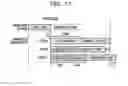 Fig. 14 - Method for resuming process and information processing system