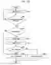 Fig. 20 - Method for resuming process and information processing system