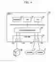 Fig. 05 - Computer-readable medium, apparatus, and method for offloading processing from a virtual switch to a physical switch