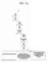 Fig. 11 - Computer-readable medium, apparatus, and method for offloading processing from a virtual switch to a physical switch