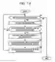 Fig. 15 - Computer-readable medium, apparatus, and method for offloading processing from a virtual switch to a physical switch