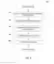 Fig. 09 - Detecting deployment conflicts in heterogenous environments