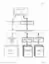 Fig. 03 - Application programming interface for providing native and non-native display utility