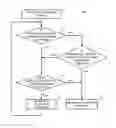 Fig. 01 - Systems, methods, and media for inhibiting the presentation of spoiler content based on requested content
