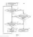 Fig. 02 - Systems, methods, and media for inhibiting the presentation of spoiler content based on requested content