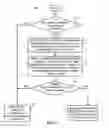 Fig. 04 - Systems, methods, and media for inhibiting the presentation of spoiler content based on requested content