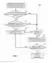 Fig. 05 - Systems, methods, and media for inhibiting the presentation of spoiler content based on requested content