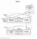 Fig. 02 - Broadcast receiving device and information processing system
