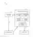 Fig. 01 - SYSTEM AND METHOD FOR CREATING CONTEXTUAL MESSAGES FOR VIDEOS