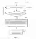 Fig. 07 - CONTROLLING METHOD FOR RECORDING DIGITAL TELEVISION PROGRAMS