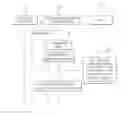 Fig. 01 - SEAMLESS PLAYBACK METHOD USING BOOKMARK, AND APPARATUS AND SYSTEM THEREFOR