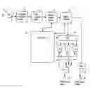 Fig. 01 - Digital broadcast receiver unit