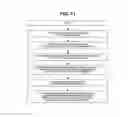 Fig. 12 - Digital broadcast receiver unit
