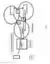 Fig. 06 - Method for providing access of an user end device to a service provided by an application function within a network structure and a network structure