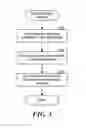 Fig. 04 - Malicious code infection cause-and-effect analysis