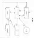 Fig. 05 - Malicious code infection cause-and-effect analysis