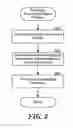 Fig. 09 - Malicious code infection cause-and-effect analysis