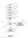 Fig. 08 - Anti-malware mobile content data management apparatus and method