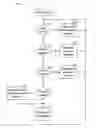 Fig. 01 - Master security policy server