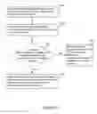 Fig. 07 - Securing communication within a network endpoint