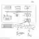 Fig. 08 - Method and system to communicate between host system and network of remote client computers linked to wireless mobile communication devices