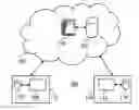 Fig. 01 - Method and system for managing data in a communication network
