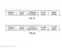 Fig. 06 - Method and system for managing data in a communication network