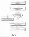 Fig. 04 - User collision detection and handling