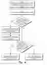 Fig. 05 - User collision detection and handling