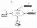 Fig. 01 - VERIFICATION THAT AN AUTHENTICATED USER IS IN PHYSICAL POSSESSION OF A CLIENT DEVICE