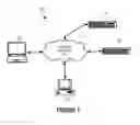 Fig. 02 - VERIFICATION THAT AN AUTHENTICATED USER IS IN PHYSICAL POSSESSION OF A CLIENT DEVICE